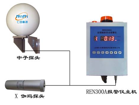 REN300A+REN-3He-N͹̶ʽ٤(bo)x